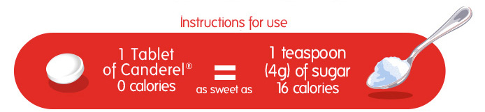 1 Tablet of Canderel® is as sweet as 1 teaspoon (4g) of sugar